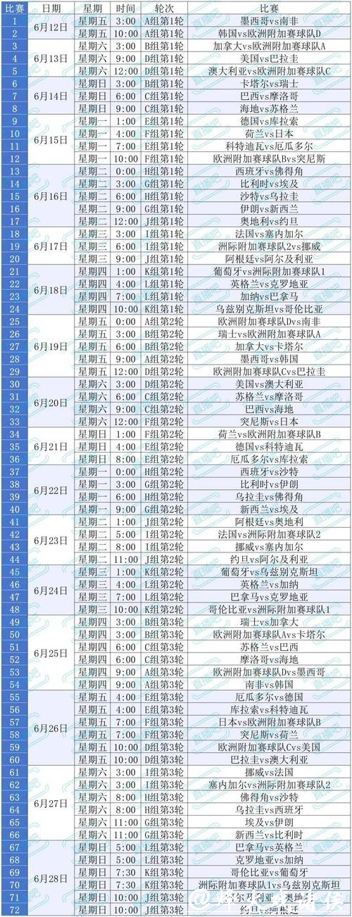 2026世界杯投注：最全投注平台对比评测