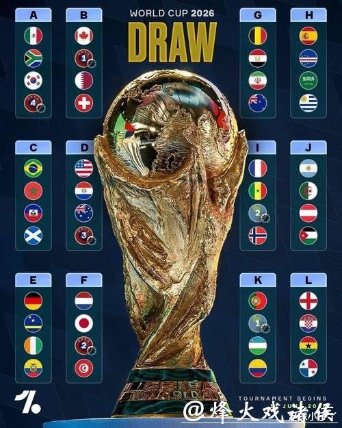 2026世界杯投注：最全投注平台对比评测