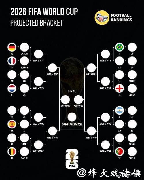 2026世界杯外围赛射手榜精彩瞬间