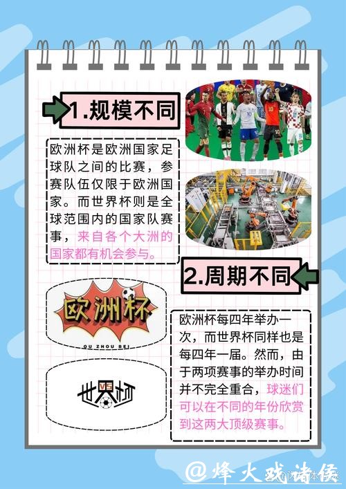 世界杯下注平台推荐及优劣对比 世界杯下注平台推荐及优劣对比