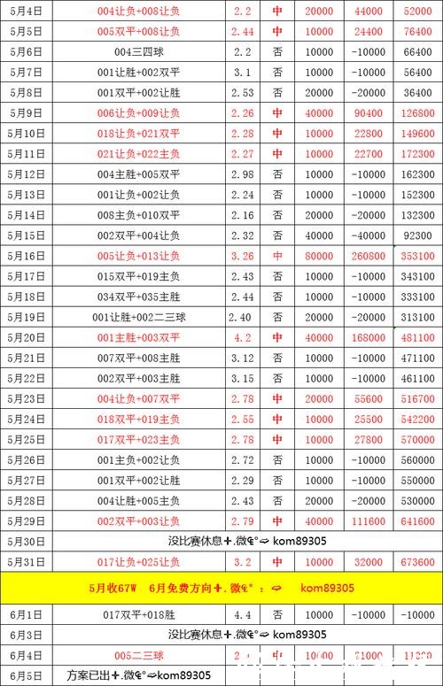 世界杯投注官网：2023独家赛事赔率解读