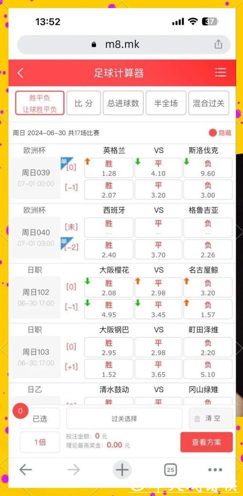 世界杯下注平台实时赔率解析