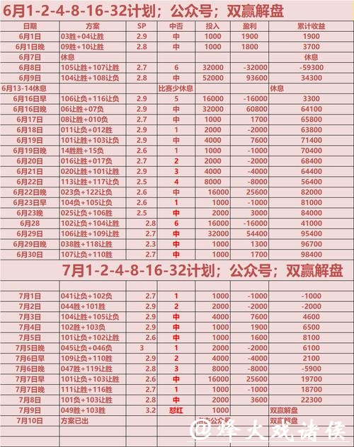 世界杯下注平台实时赔率解析