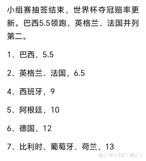 2026世界杯下注：预测冠军的实用策略