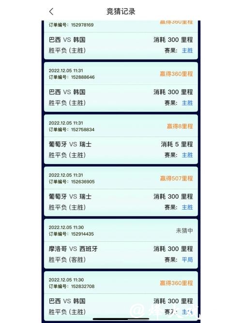 世界杯竞猜APP如何注册：简单步骤详解