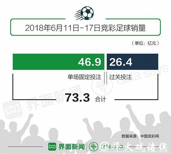 世界杯下注平台：怎样判断业界信誉平台