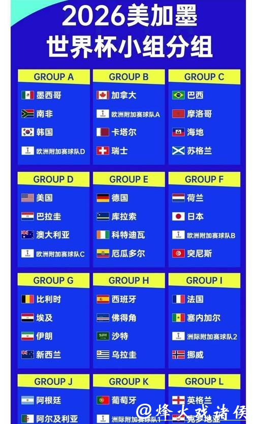 2026世界杯夺冠赔率：如何通过赔率预测赛果精准性