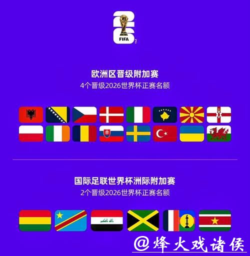 2026世界杯下注：下注前如何全面了解各球队？