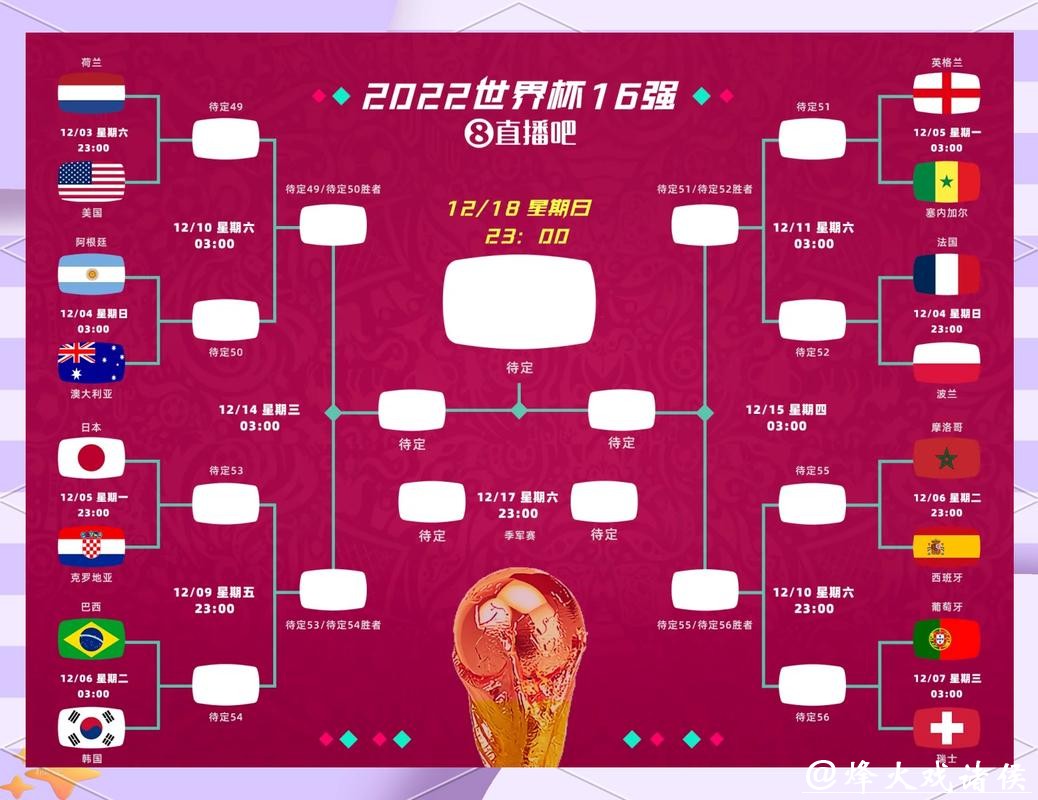 世界杯外围下注：经典队伍胜率解读