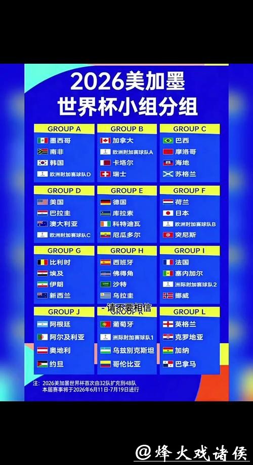 如何选择2026世界杯下注最佳平台 如何选择2026世界杯下注最佳平台