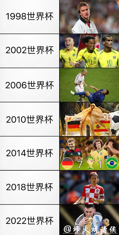 世界杯让球站：全球赛事一站尽览