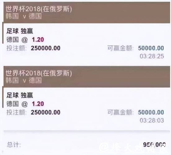 2026世界杯买球:如何选择最佳投注平台 2026世界杯买球:如何选择最佳投注平台